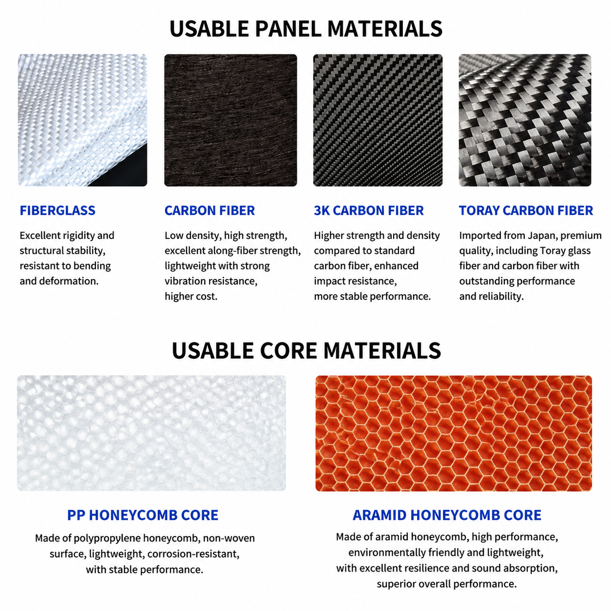 Pickleball paddle face and core material options for custom production